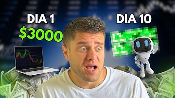 Testei um Robô Trader que opera OURO 24h e esse foi o resultado