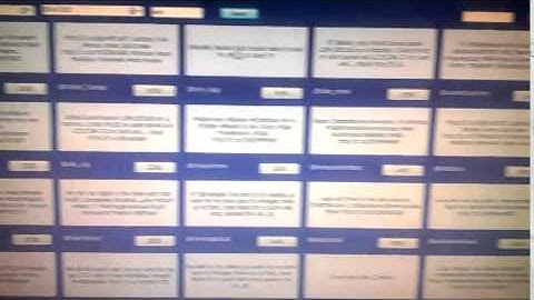 Retrieving Twitter statuses using hashtag