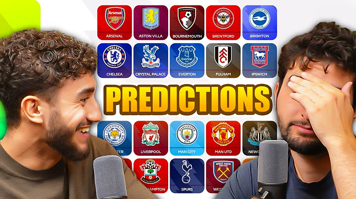 Our PERFECT Premier League Table Predictions 24/25!