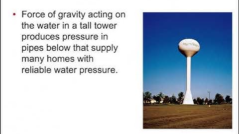 Chapter 5 Lecture — Fluid Dynamics