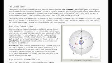 PHY1114 -- Celestial Sphere Video Tutorial