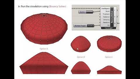 Parametric Modeling of Linxia Grand Theatre
