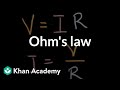 Voltage, Current, and Resistance in Electric Circuits Explained