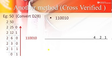 11std ch-6 Basic Ubuntu Linux Commands [Continue] || #lpsavani