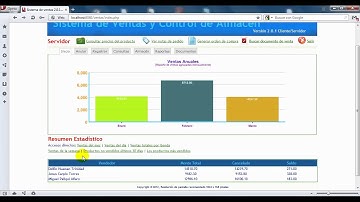 Sistema de Ventas y Almacen PHP MySQL FPDF