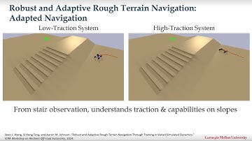 Robust and Adaptive Rough Terrain Navigation Through Training in Varied Simulated Dynamics