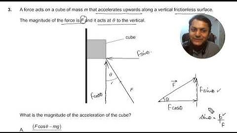 Op een kubus met massa m die langs een verticaal, wrijvingsloos oppervlak omhoog beweegt, wordt e...
