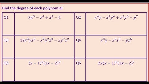 How to Find Degree of Polynomial in Sum or Product Form GCSE IBSL Math 9