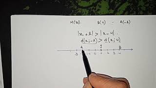 النموذج الثاني للاختبار الاول ج2 في الرياضيات أولى ثانوي علوم و آداب