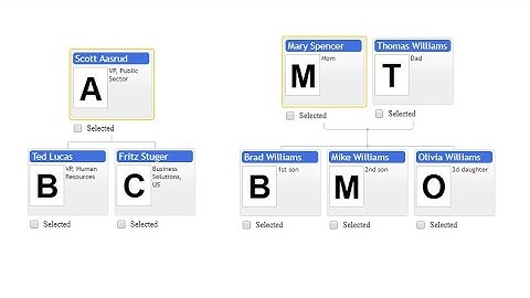 Basic Primitives Diagrams Introduction