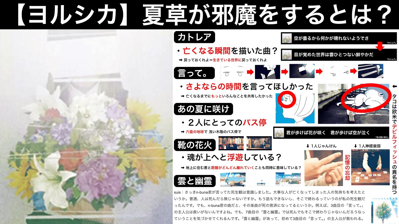 What kind of album is Yorushika's 