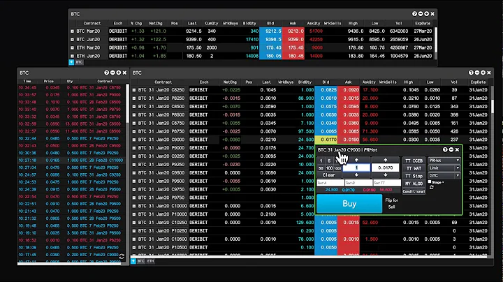 Trading Futures & Bitcoin - Use the TT platform to trade options on ethereum and bitcoin
