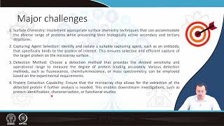 Protein Microarray Technology #swayamprabha