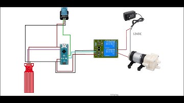 Smart Greenhouse Demonstrative Circuit with Arduino Nano 33 IoT