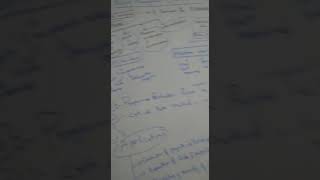 Project Management(PERT and CPM)(MS unit-4)