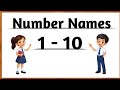 Number Names | Learn Number | Number Names 1-10 | Spelling of Number |