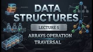 Array Traversal in Data Structure | Traversal Algorithm & Time Complexity DSA #computerscience #dsa