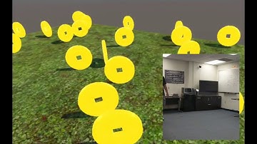 Redirected teleportation - Novel technique for Virtual Reality (VR) locomotion