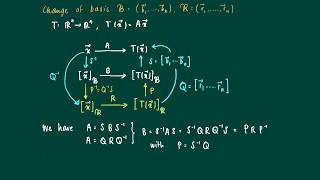 Math 2.10.8: Matrix describing change of arbitrary (non-standard unit) bases