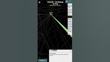 3D Mindmap about ChatGPT - www.welten3d.com - based on Wikipedia and more #3dmindmap #elearning #app