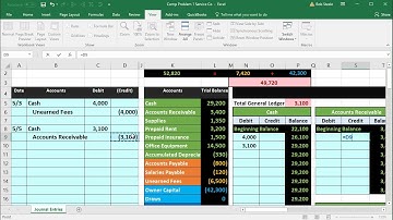 Comprehensive Problem Part 1