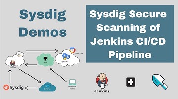 Sysdig Secure Scanning of a Jenkins CI/CD Pipeline on Kubernetes GKE