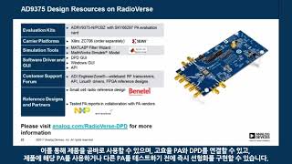 ADI, RadioVerse의 AD9375 디자인 리소스 & Small Cell 라디오 레퍼런스 디자인
