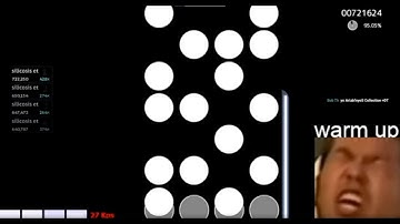 Godmode