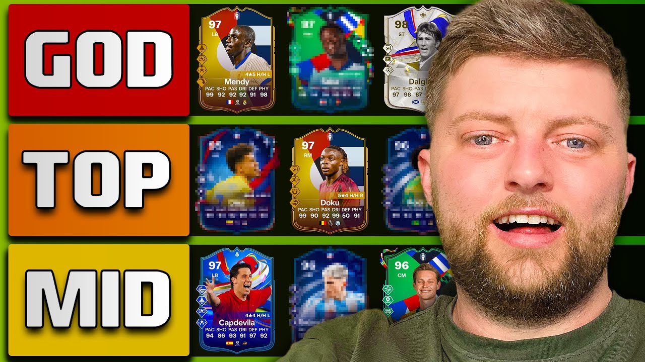 Ranking Every PTG MYM GOTG Players In EA FC 24 YouTube ranking-every-ptg-mym-gotg-players-in-ea-fc-24-youtube