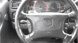 1999 Dodge Durango Used Cars Nashville TN