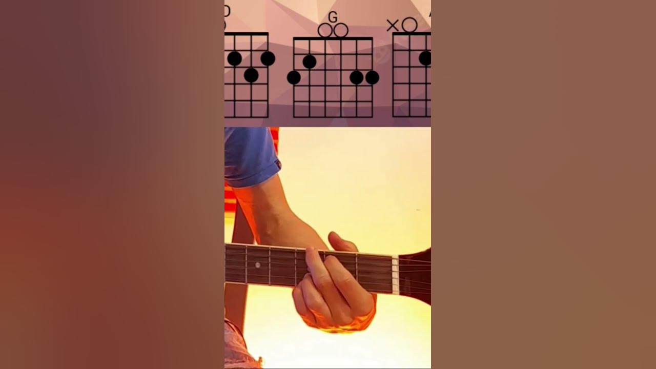 Que Tiene Tu Espiritu Letra Y Acordes INEXPLICABLE - DENICHER POL | TUTORIAL DE GUITARRA 🎸Cómo Tocar que