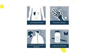 Biovendor Group Mba The Future Belongs To Multiplex.