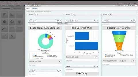 II. Creating and Editing Dashboards - Salesforce Dashboards - Salesforce.com Training