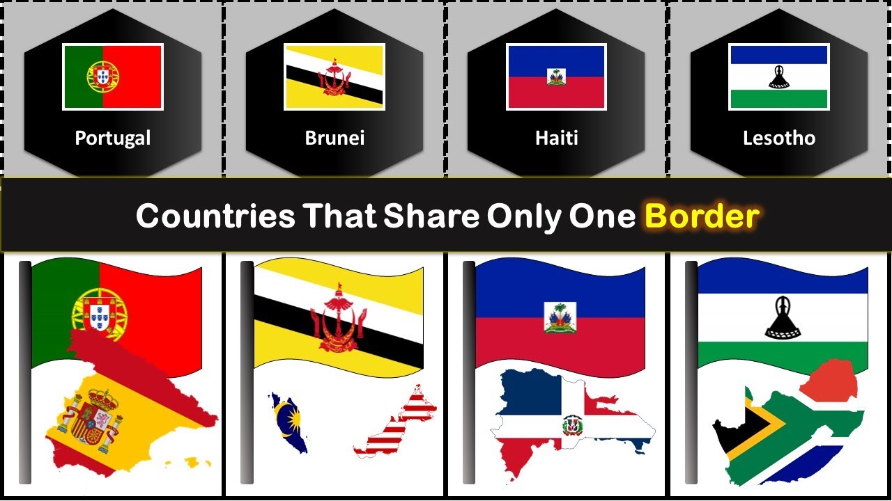Countries that Share only One Border | Countries Borders from Different Countries | Reality Tone