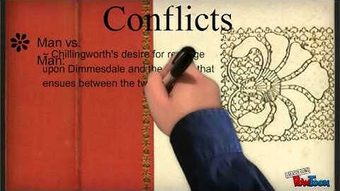 Independent Reading Project