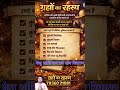 Astrology Consultation On Graho Ka Rahasya By Pt Lalit Shastri #astrology  #kundli #jyotishtips