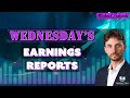 Stock Market Technical Analysis | CNBC Today | Wednesday Earnings