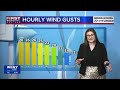 04.19.2024 Katherine's Noon Forecast