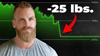 Lose 25 Pounds Without Giving Up Your Favorite Foods