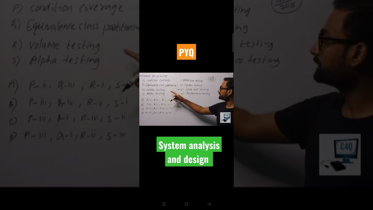 MCQ on system analysis and design 