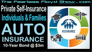 Private Auto Insurance for Private Persons.