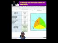 Calcula el Somatotipo en Excel 📊🔥