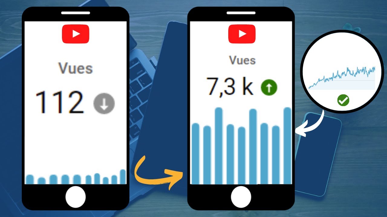 Comment Faire Connaître Sa Chaîne YouTube Plus Rapidement ! - YouTube