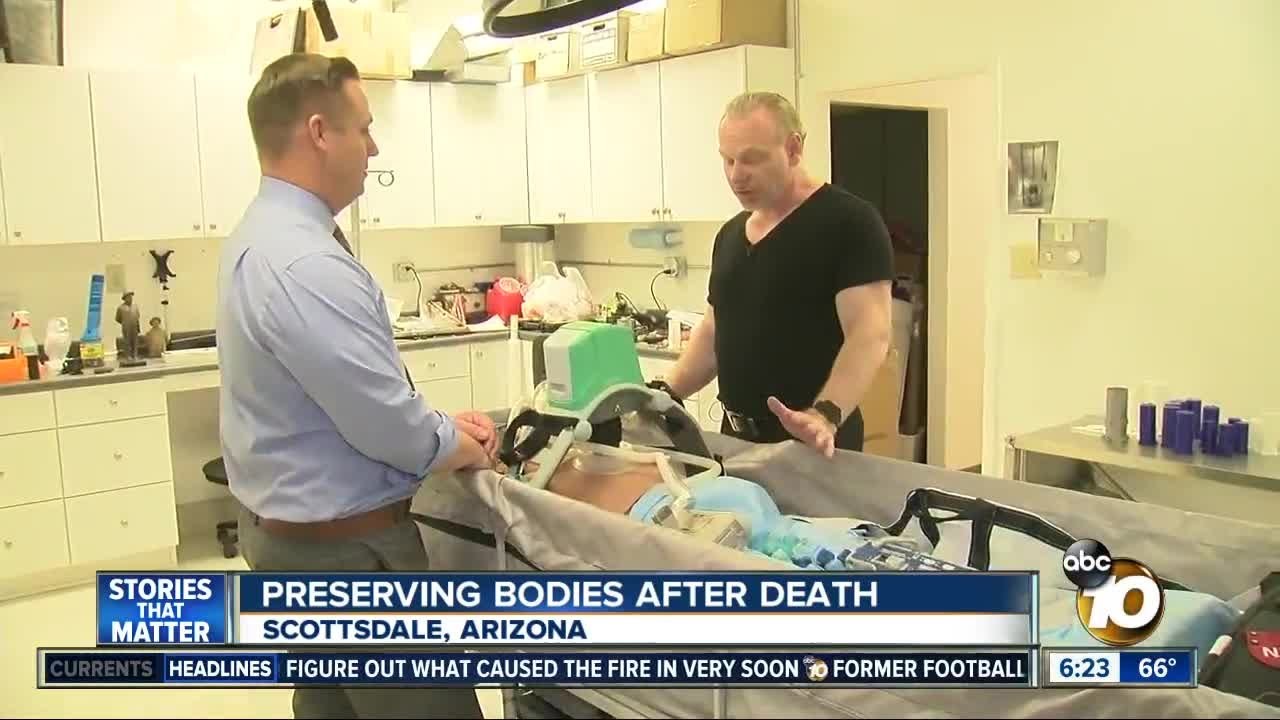 Preserving Bodies After Death YouTube preserving-bodies-after-death-youtube