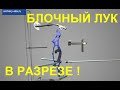 Супер 3-д анимация, Разборка блочного лука