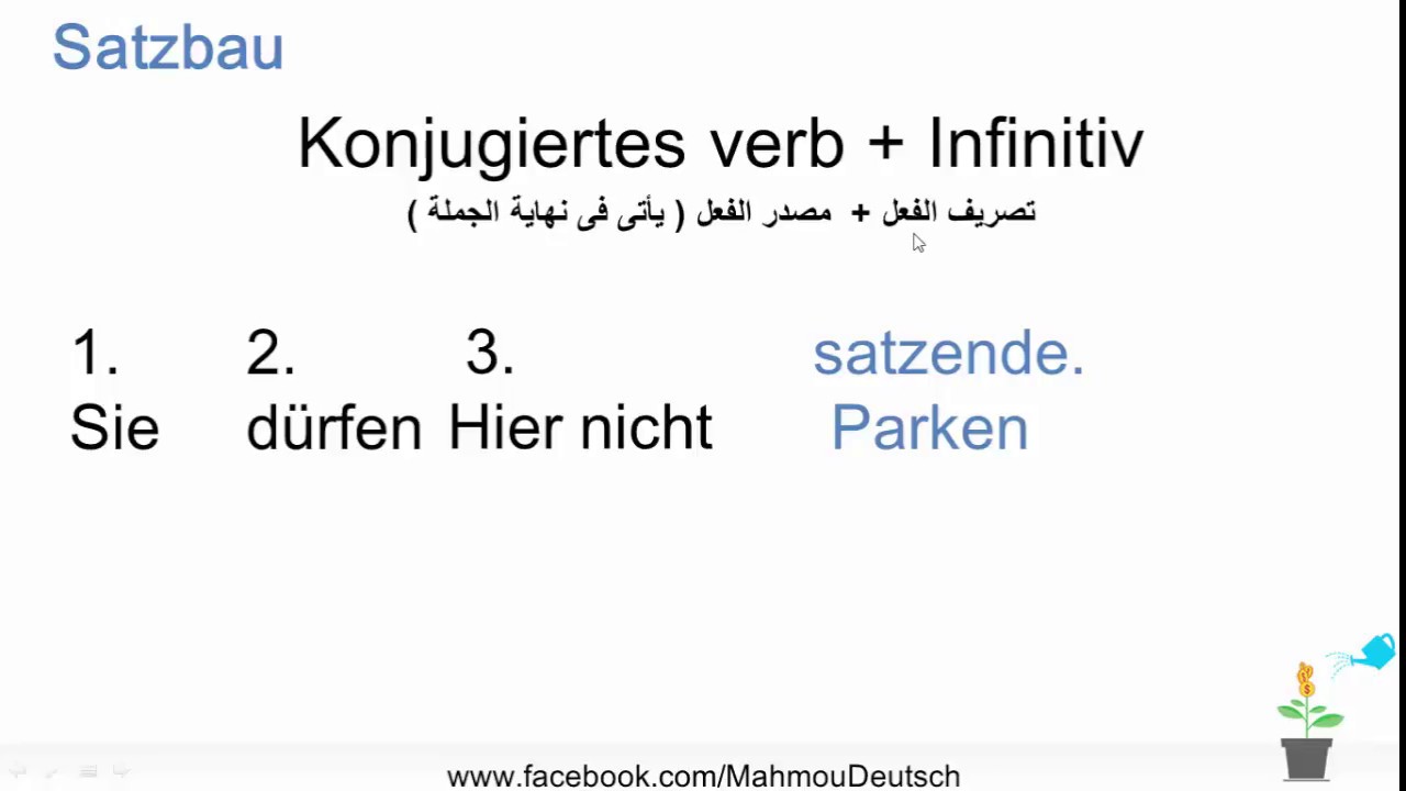 شرح قاعدة الفعل المساعد Dürfen