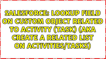 Lookup Field on Custom Object related to Activity (Task) (aka create a related list on...
