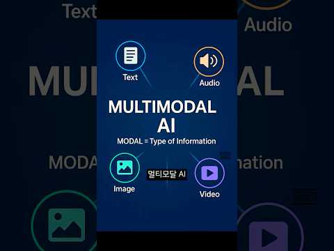 멀티모달이란? – AI 기술의 마지막 퍼즐