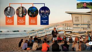 Pepperdine University - MOACAC