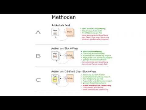 Drupal 8 :: Entity Reference :: verschachtelte Inhalte :: 1 von 5